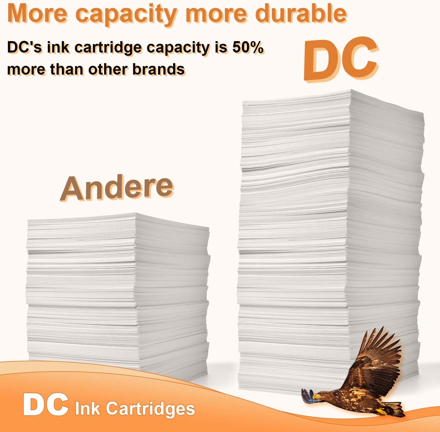 D&C 10x Ink Cartridges Compatible for Canon PGI-5 CLI-8 for Canon Pixma MP530 MP600 MP600r MP610 MP800 MP800r MP810 MP830 MP970 MX700 MX850 iP3300 iP3500 iP4200 iP4200x iP4300 iP4500 iP4500x iP5200 - Image 4