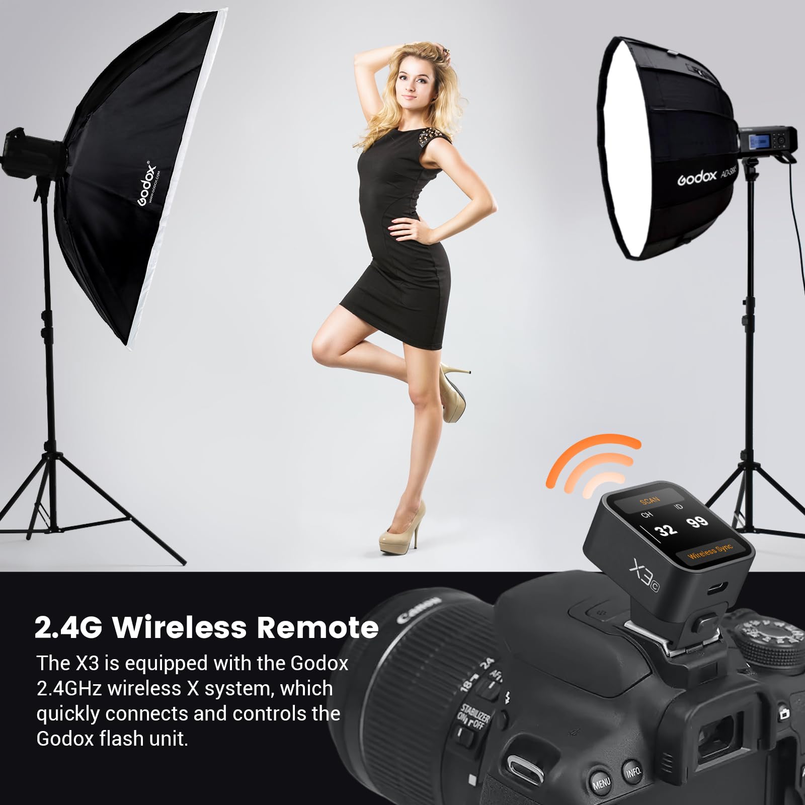 Godox X3C X3-C TTL Wireless Flash Trigger for Canon Camera, 2.4G Wireless Touchscreen Flash Transmitter, Support TTL Auto/Manual/Multi Flash, Built-in Lithium Battery, High-Definit OLED Screen