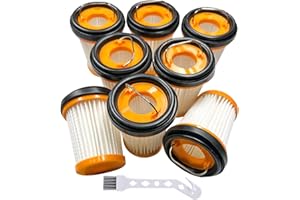 AZILIOGCC 8 Pack Replacements Fabric Vacuum Filters for Shark ION W1 S87 Cordless Handheld Vacuums WV200, WV201, WV205, WV220. Replace Part # XHFWV200