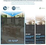 VOUNOT Privacy Netting 1x10m Garden Screening HDPE 75% Shade Anthracite view 4