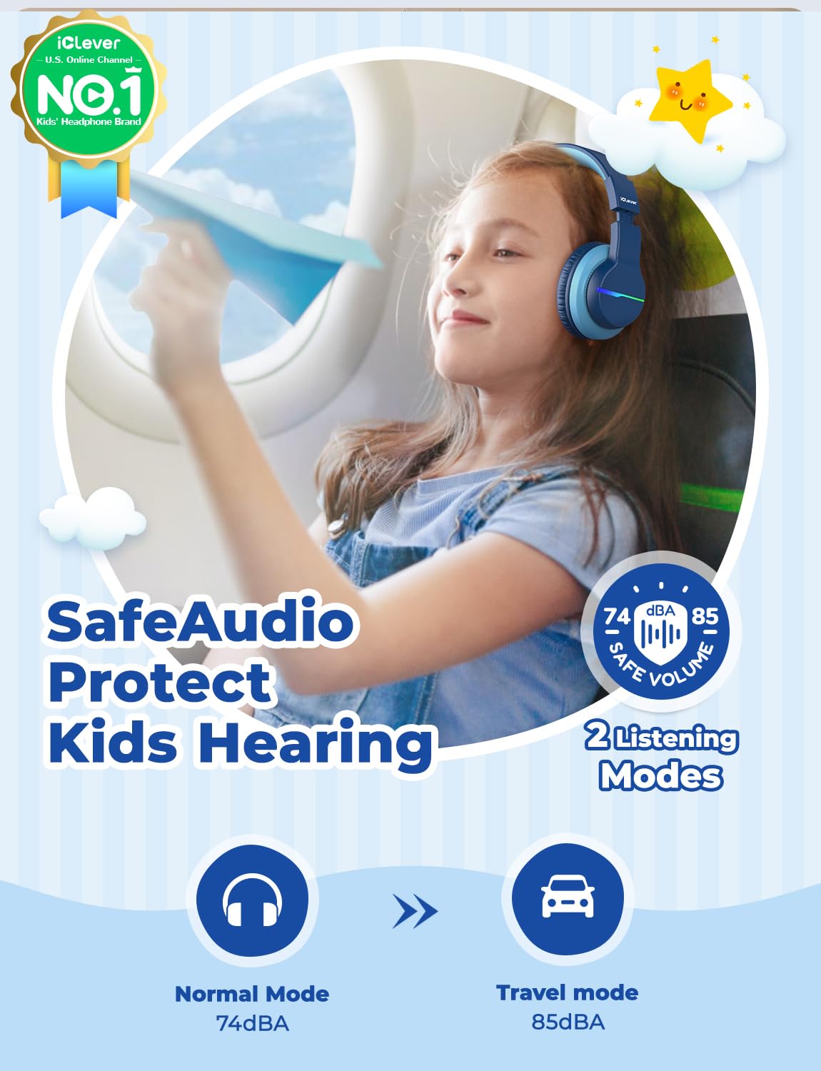 iClever BTH12 Kids Bluetooth Headphones,Colorful LED Lights Kids Headphones Wireless,74/85dBA Safe Volume,85H Playtime,Fast Charging,Bluetooth 5.2,Over Ear,Built-in Mic for iPad/Tablet/Airplane,Blue