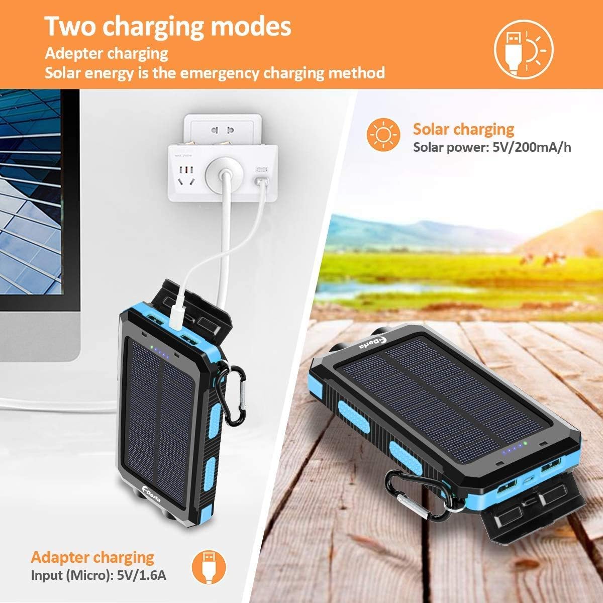 Solar Charger, 20000mAh Portable Outdoor Waterproof Solar Power Bank, Camping External Backup Battery Pack Dual 5V USB Ports Output, 2 Led Light Flashlight with Compass (Blue): Home Audio & Theater