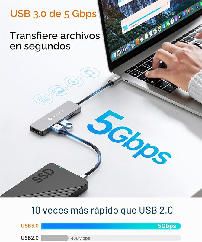 Adaptador NOVOO USB C Hub 5 em 1 Multiportas com HDMI 4K, 2 portas USB 3.0, leitor de cartões SD / TF para MacBook Pro 2019/2018, iMac 2017, Huawei MateBook, Google Chromebook Pixel e muito mais
