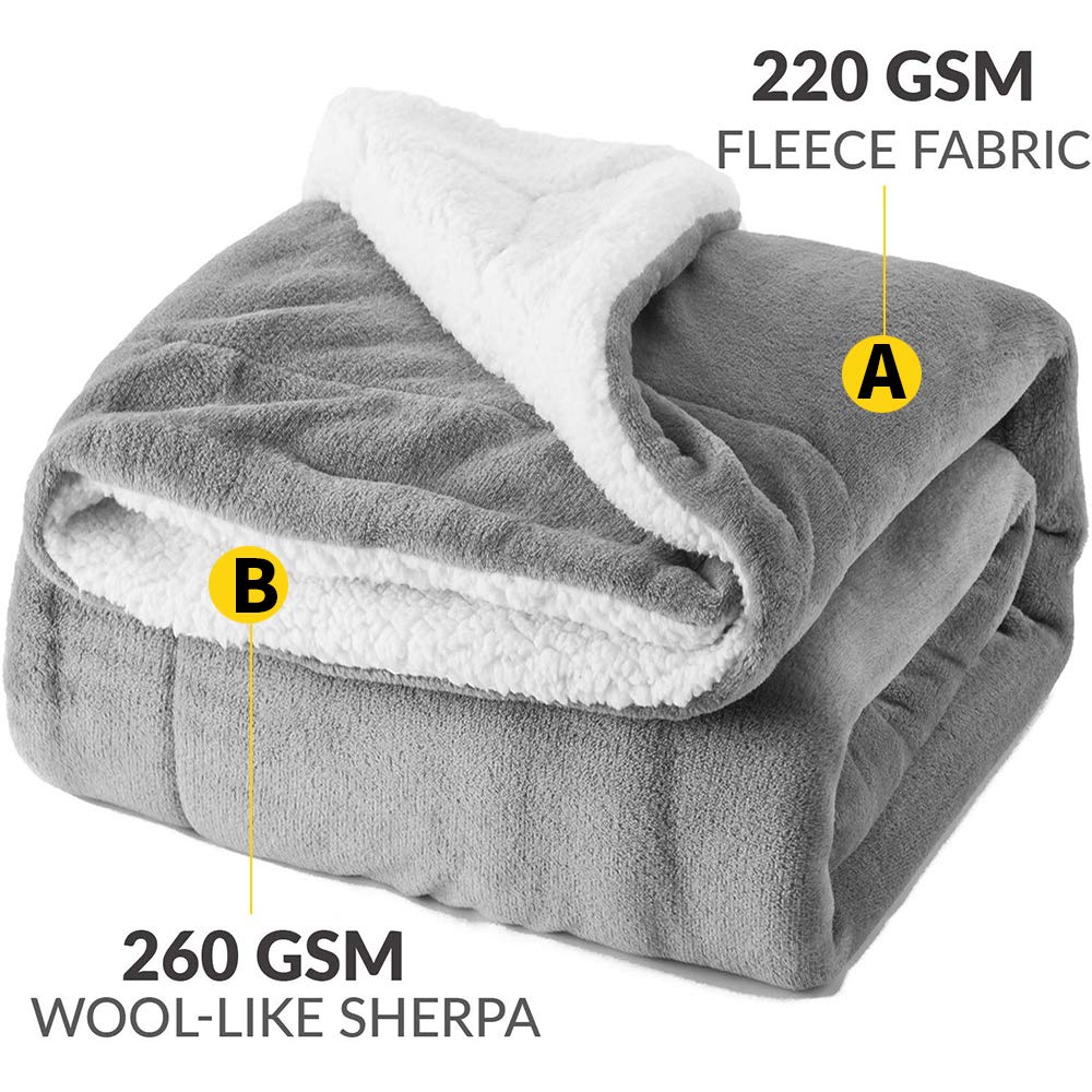 Inshere Sherpa Fleece Blanket- 50\
