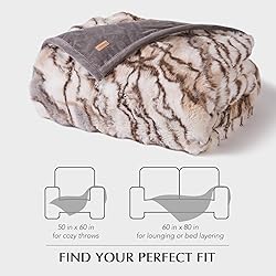 EverGrace Ultra Soft Luxury Fluffy Faux Rabbit Fur