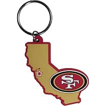 Aminco Impact Keychain - Unisex Sports Team Logo Keychain With Carabiner Clip, Officially Licensed - View #8