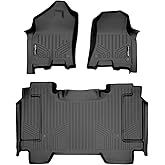 SMARTLINER - Custom Fit Floor Mats - 2 Row Liner Set - Compatible with 2019-2024 Ram 1500
