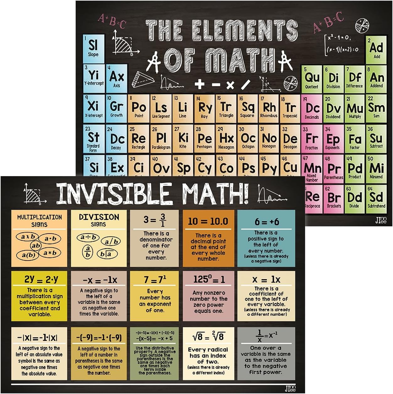 Photo 1 of In our Math Class Teacher Posters 11''x17'' For Classroom Math Posters For Middle and High School Education Mathematics Pediatric Poster Banner Math Classroom Decorations For Teachers (SET 2 MATH POSTERS)