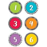 Creative Teaching Press Décor Academic Calendar (6948)