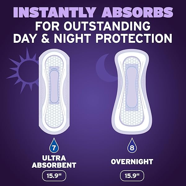 POISE OVERNIGHT INCONTINENCE & POSTPARTUM PADS FOR BLADDER LEAKS, 8 DROP EXTRA COVERAGE, 36 COUNT