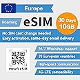Europe eSIM 30 Days 10GB – 30+ European Countries, 4G High-Speed Communication, Easy Activation, for eSIM Compatible Unlocked Smartphones