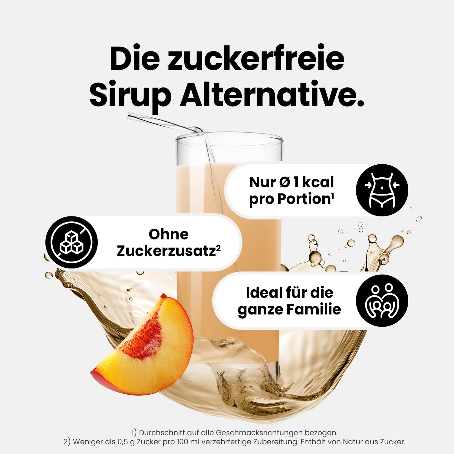 Best Body Nutrition Vital Drink ZEROP® - Eistee-Pfirsich, Original Getränkekonzentrat - Sirup - zuckerfrei, 1:80 ergibt 40 Liter Fertiggetränk, 500 ml 2