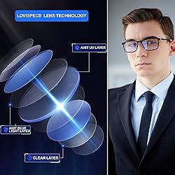 Distance Nearsighted Glasses For Men,Women Near