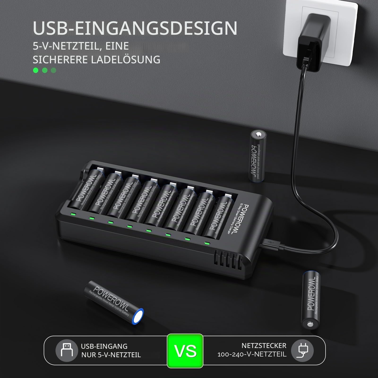 POWEROWL Akku Ladegerät für NIMH Wiederaufladbare AA AAA Akku Batterieladegerät mit LED Anzeige (unabhängiger Steckplatz) 5
