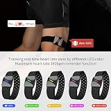 CooSpo HW807 Armband Heart Rate Monitor Bluetooth 5.0 ANT+ IP67 view 3