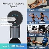 arboleaf Mini Massage Gun Deep Tissue 4 Heads 5 Speeds USB-C 60lb view 7