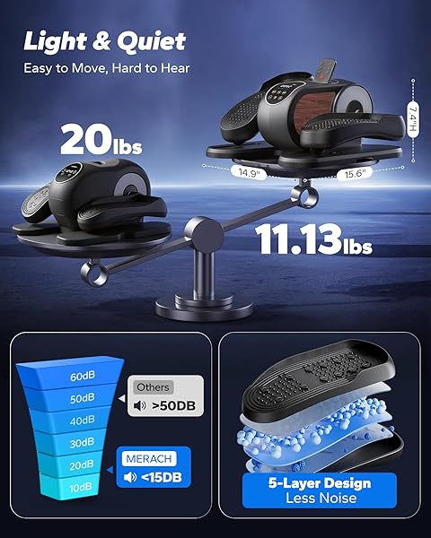 MERACH UNDER DESK ELLIPTICAL MACHINE, LEG EXERCISER WHILE SITTING FOR SENIORS WITH REMOTE CONTROL & 12-SPEEDS, QUIET PORTABLE ELECTRIC SEATED PEDAL EXERCISER MACHINE FOR HOME OFFICE (CLASSIC)