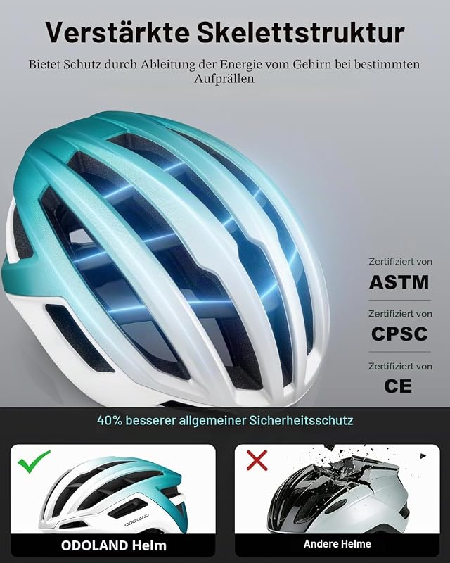 Fahrradhelm für Damen und Herren, Erwachsene Rennradhelm mit Belüftungssystem, Leicht Radhelm mit individuelle Größenanpassung, Cityhelm