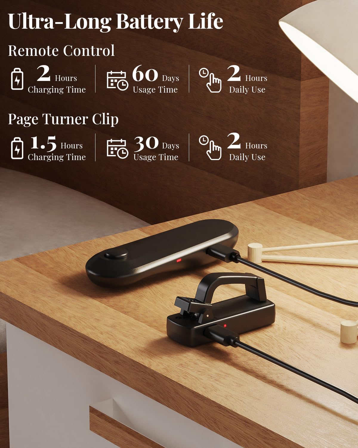 Kindle Page Turner, Remote Control Page Turner for Kindle Paperwhite Oasis EReaders Kobo, Kindle Clicker Page Turner for iPhone,iPad, Android Tablets Reading Novels,Camera Record & Shutter Selfie