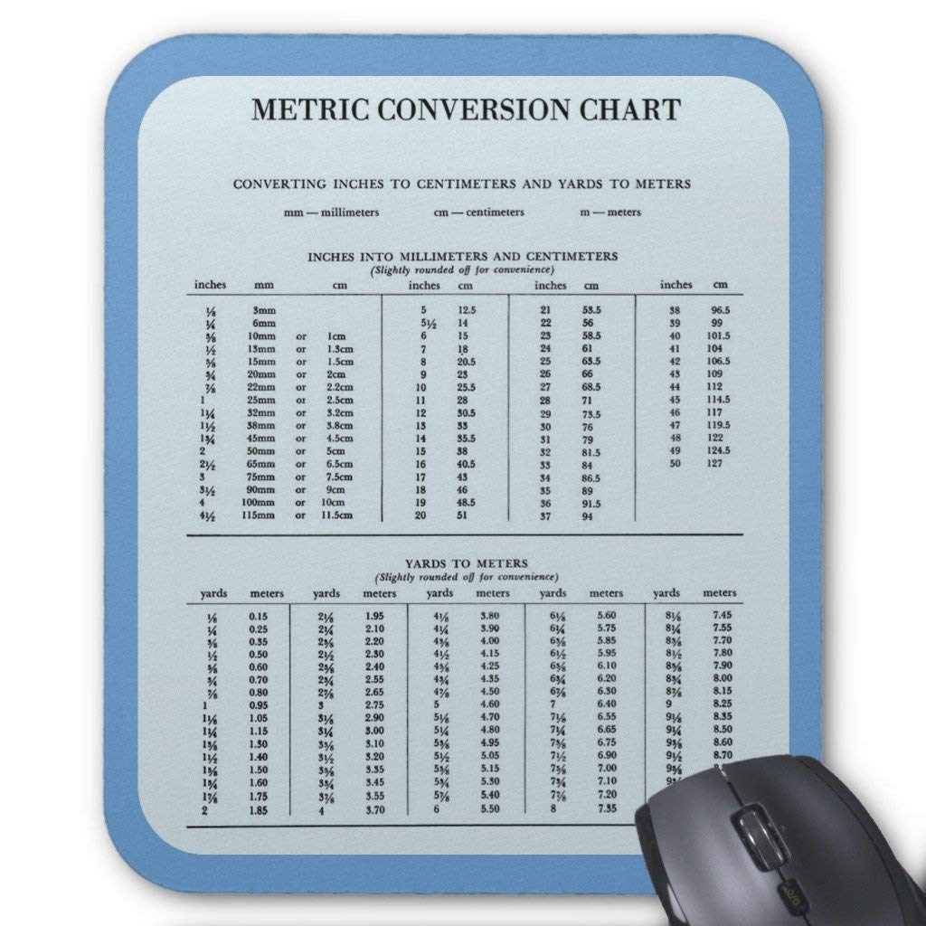 Pad Metric Janz 18×22 cm: Conversion ... by Chart Mouse Amazon Metric Amazon Mouse ... Janz by 18×22 Pad Conversion Chart cm: