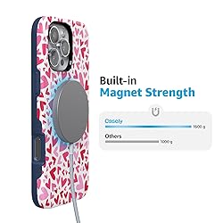 Casely iPhone 16 Pro Max Case | XOXO | Pink Candy