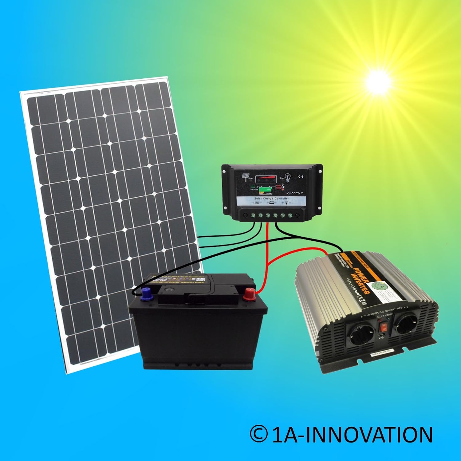 Komplette 220v Solaranlage Tuv Qualitats Akku Wartungsfrei 100w Hochleistungs Solarmodul 1000w Qualitats Spannungswandler Transportbox Fur Gartenhaus Neu Solar Garten Set Camping Wohnmobil Inselanlage Solarzelle 230v Watt Volt 100 Online Kaufen