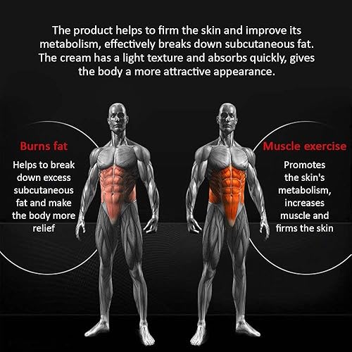 AICHUN BEAUTY Eight Pack For Men Strong Waist Manly Torso Smooth