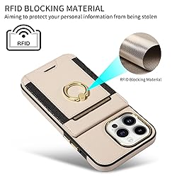 S. Tedazo Compatible with iPhone 14 Pro Max Wallet