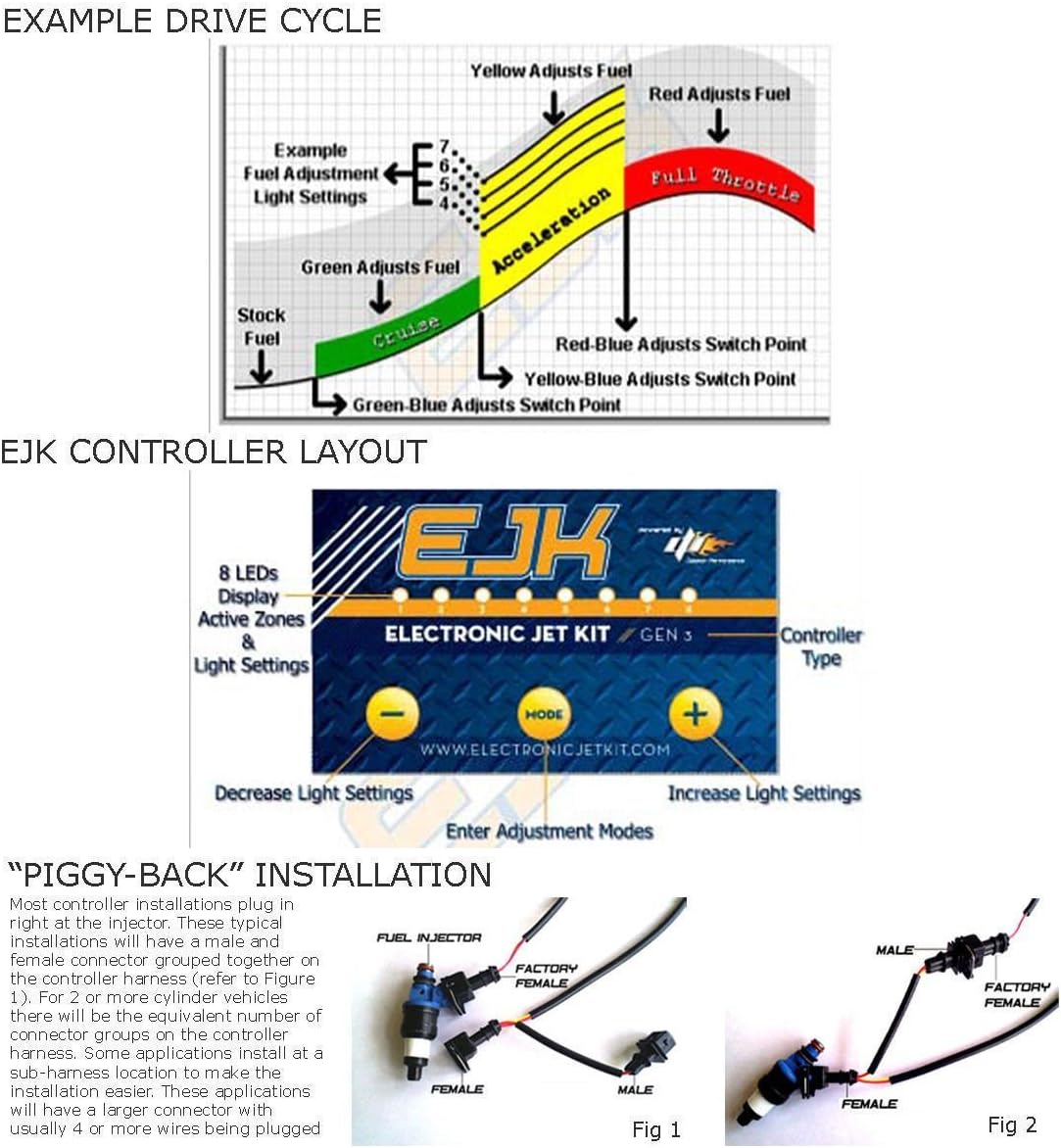 Fuel System EFI Programmer Dobeck EJK Fuel Injection Controller for