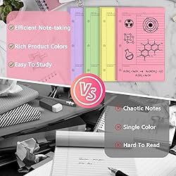 5.5X8.5 Inch 200 Sheets Cornell Notebook Paper