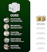 ZENO Gazebo Weights Set of 4 Heavy Duty Garden Weights for Gazebos Tents view 2