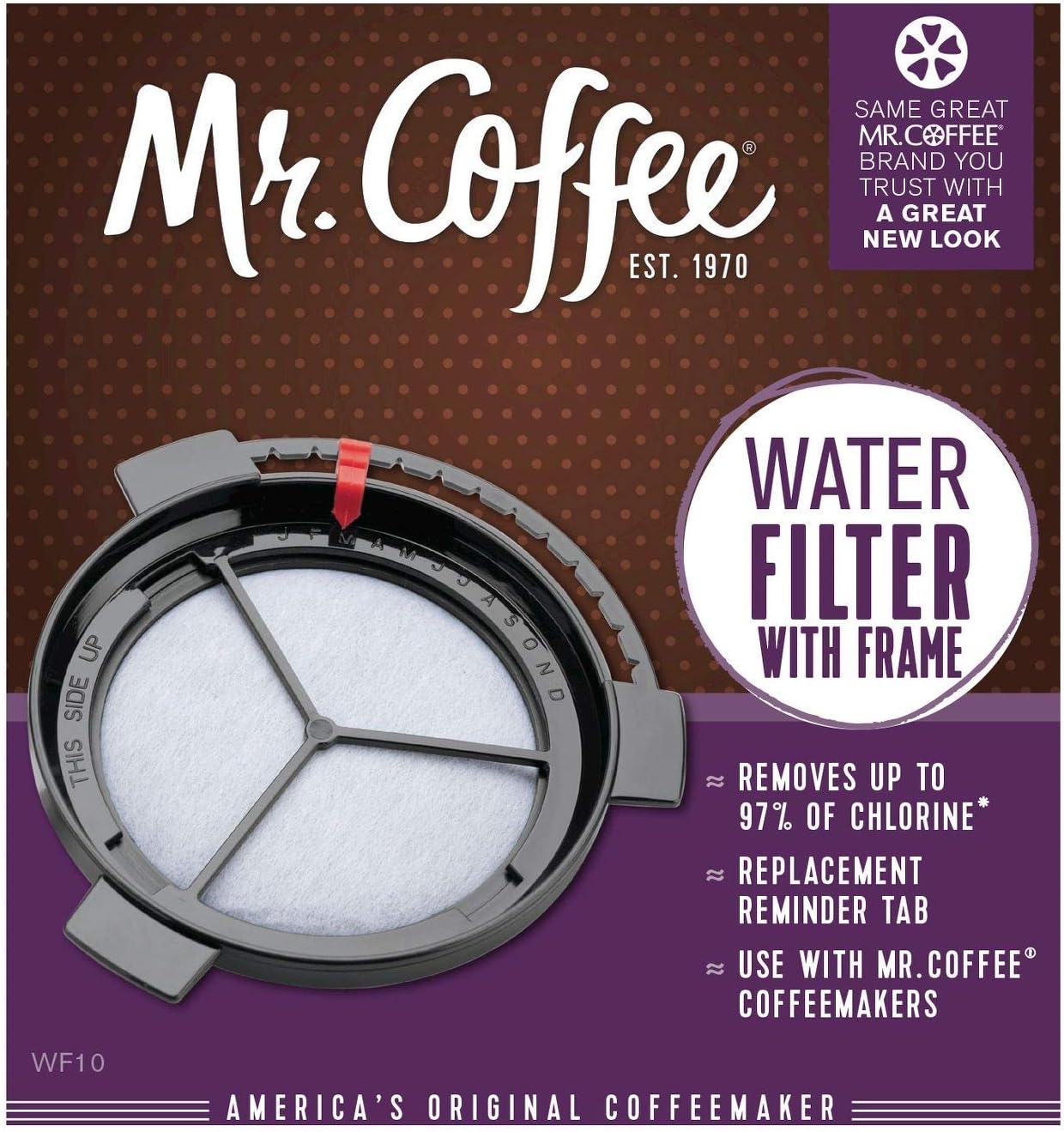 Mr Coffee Replacement Filters Mr Coffee Water Filters 2025