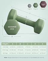 SONGMICS Hex Dumbbells Set with Stand 1kg 3kg 5kg Neoprene Matte view 8