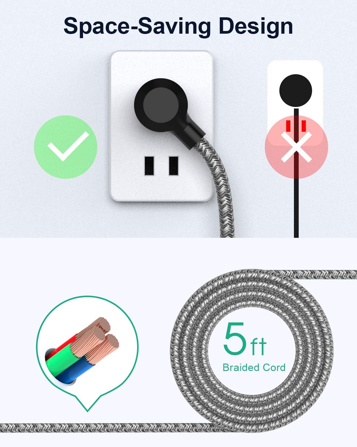 2 Pack Surge Protector Power Strip with 6 Outlets 2 USB Ports, 5-Foot Long Heavy-Duty Braided Extension Cords, Flat Plug, 900 Joules, 15A Circuit Breaker, Wall Mount FCC ETL Listed for Home Office: Home Improvement