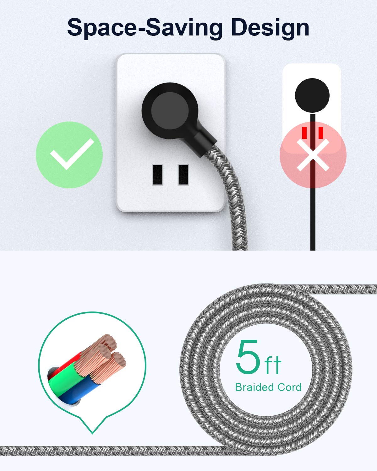 2 Pack Surge Protector Power Strip with 6 Outlets 4 USB Ports 5-Foot Long Heavy-Duty Braided Extension Cords Flat Plug 900 Joules 15A Circuit Breaker Wall Mount for Home Office ETL Listed