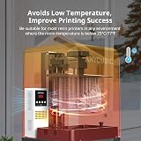 ANYCUBIC Air Heat & Pure Set for Photon Mono M5s M5s Pro M3 Max view 3