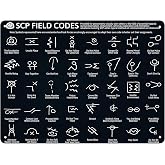 HYBLOM SCP Field Codes Metal Sign - Game Room Decor Tin Poster, Programmer Gift, Vintage Wall Art for Study, Bedroom, Cafe &amp; Club 8x12 Inches Black Art Aluminum Plaque