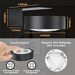 LED Picture Light Wireless Battery Operated Poster