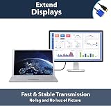 Pipestation HDMI to VGA Adapter Cable 1.5m Full HD 1080p PC Laptop Monitor view 6