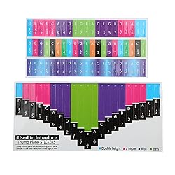 Kalimba Scale Stickers Colorful Thumb Piano Key