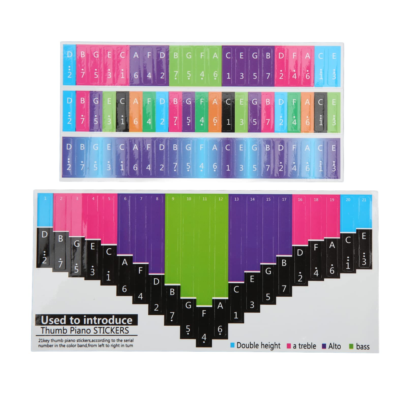 Kalimba Scale Stickers Colorful Thumb Piano Key