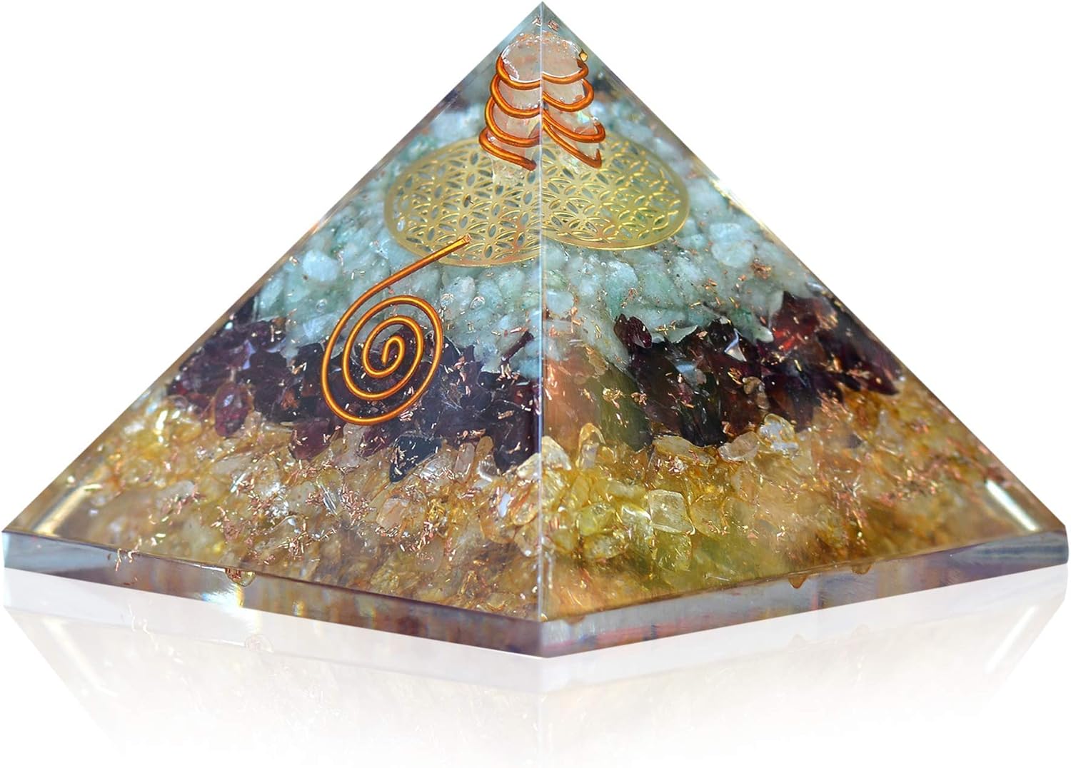 Mixed Media - Orgonite Crystal Triple Money Pyramid Energy Generator Promotes Wealth and Prosperity with Green Aventurine, Red Garnet and Citrine – Attract Money and Success with Lucky Orgone Crystals