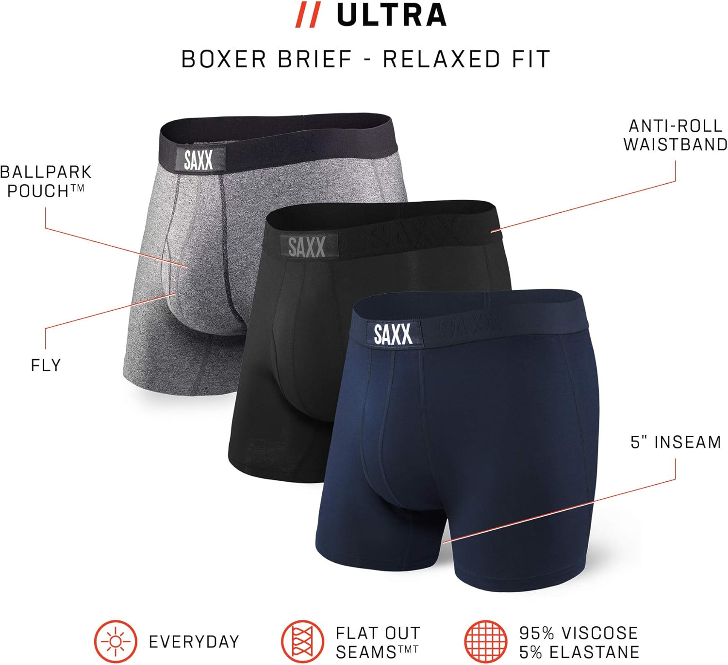 Saxx Underwear Men's Ultra Boxer Brief, Pack of 3 at  Men’s Clothing store