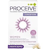 Proceive Tailored Fertility Supplement for Women, Pre Conception Vitamins, Minerals, & Amino Acids with Vitamin D, Zinc, COQ10, Folate, & Vitamin B6, Pre Pregnancy Multivitamin, 60 Vegan Capsules