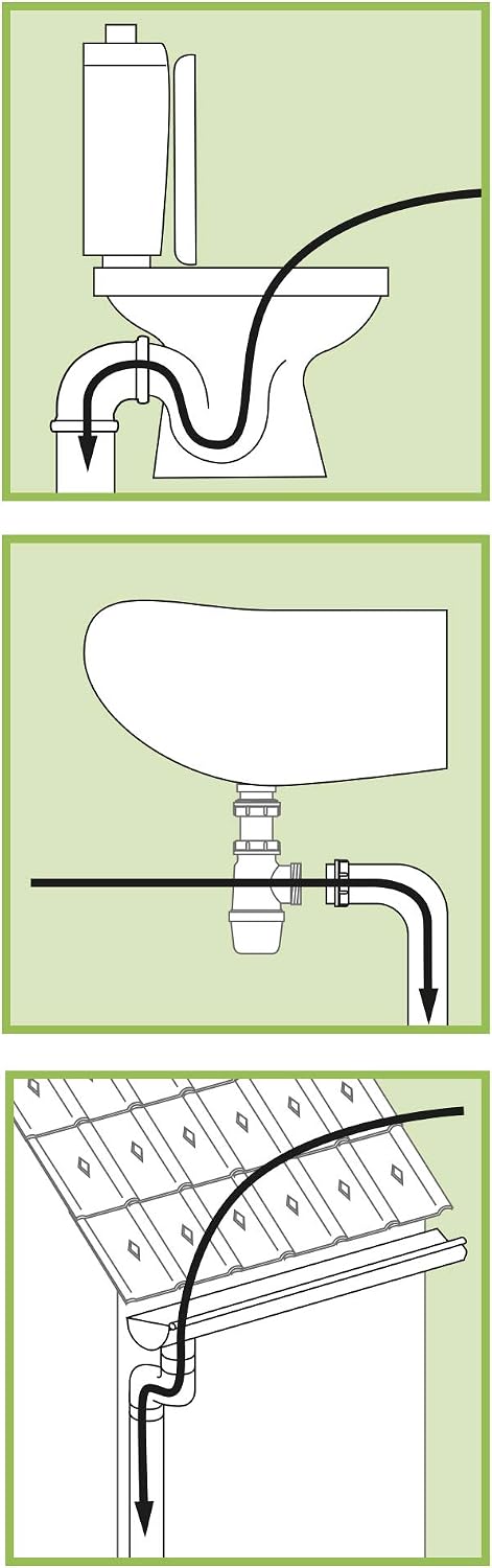 Ribimex PRFD150C 15 m Pipe Probe Diameter 8 mm Ideal for Unloading Obturated Drain Pipes and Gutters Without Chemical Agents - Image 4