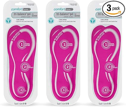 Amazon Com Comfort Zone Tri Balance Gel Orthotic Insoles For