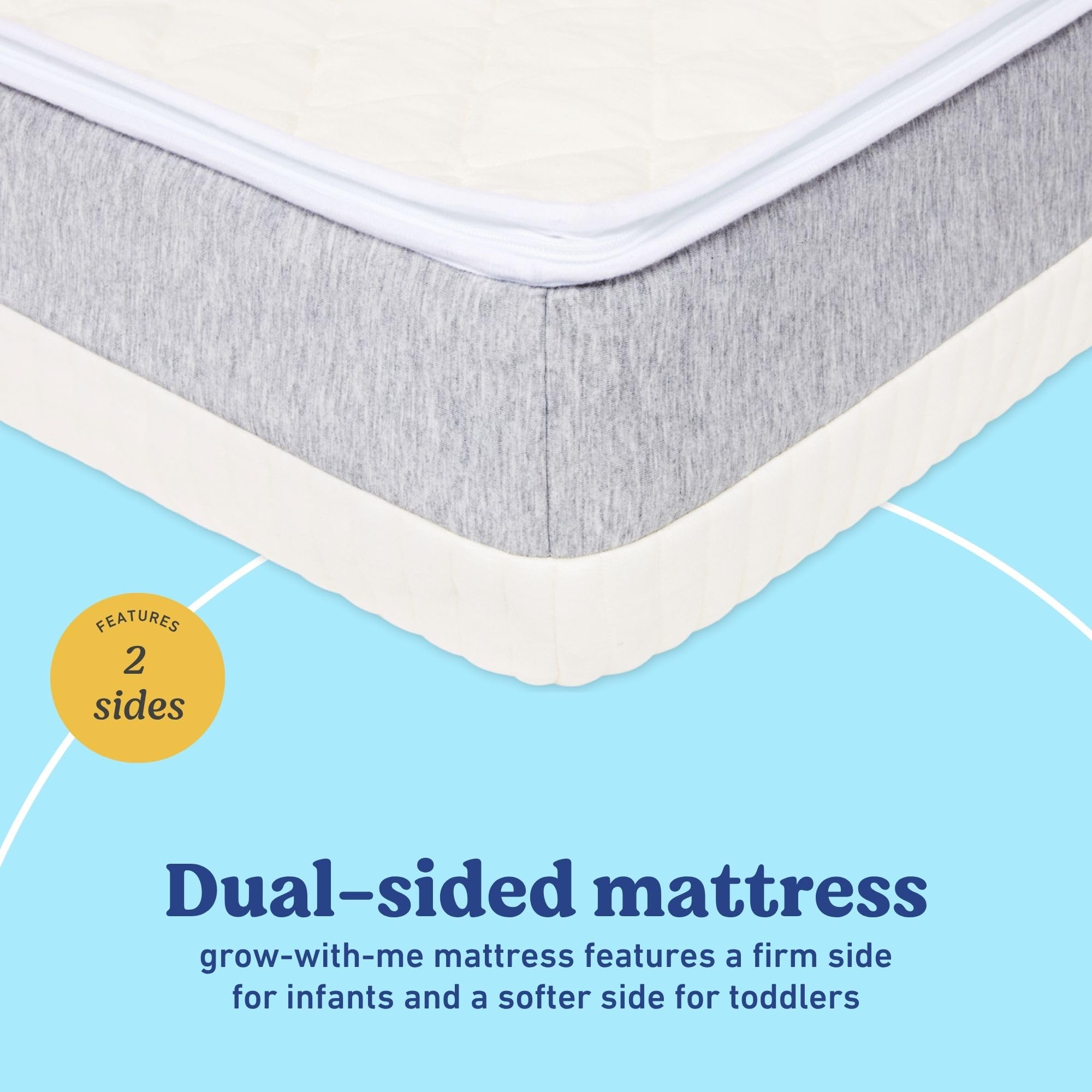 Graco Ultra 2-in-1 Premium Dual Sided Crib & Toddler Mattress - GREENGUARD Gold, CertiPUR-US Certified Foam, Machine Washable Cover with 100% Waterproof Surface, Fits Standard Crib & Toddler Beds