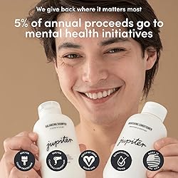 Jupiter Anti Dandruff Shampoo and Conditioner For