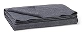 Medline Disposable Emergency Blanket, 40 x 80, Gray