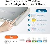 Plustek OS1180 Flatbed Scanner A3 for Libraries Schools Small Offices view 3